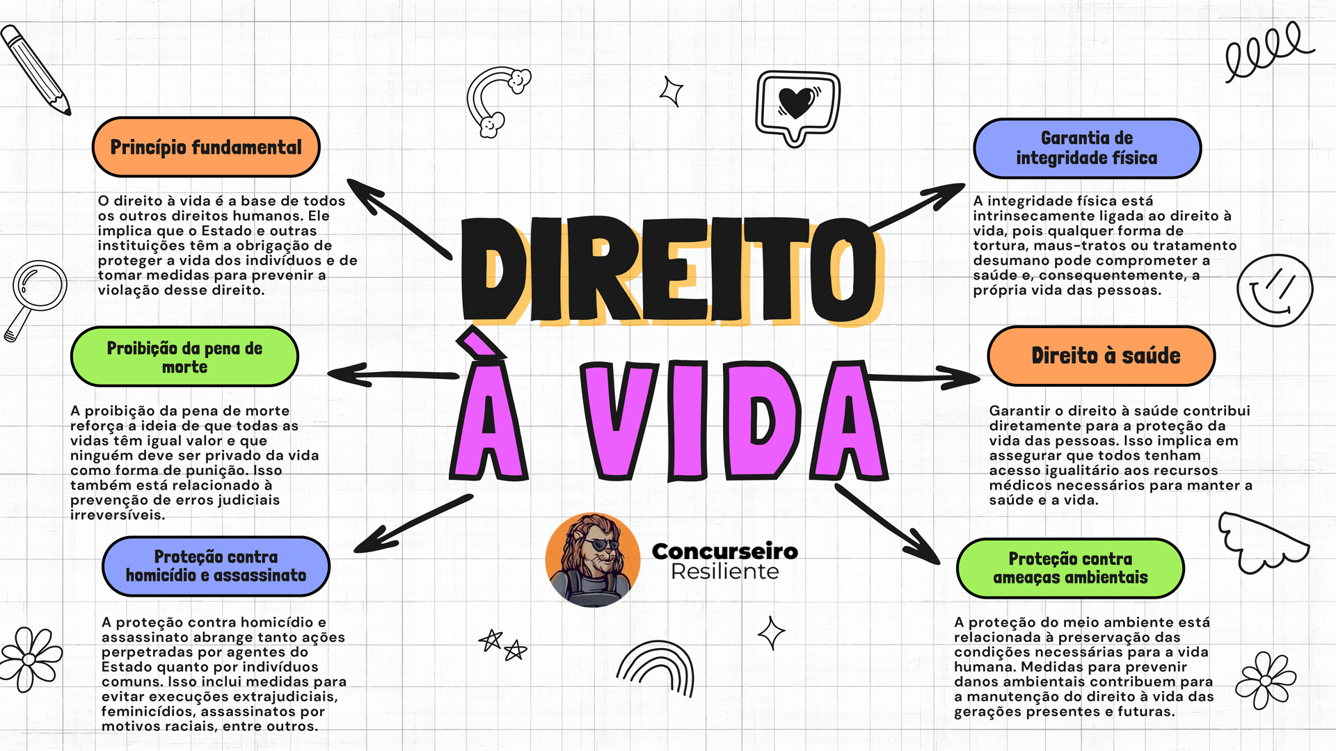 mapa1produto